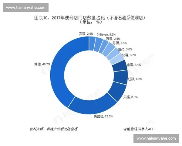 上海对阵深圳城市实力与产业创新竞争全景深度解析报告趋势对比研究