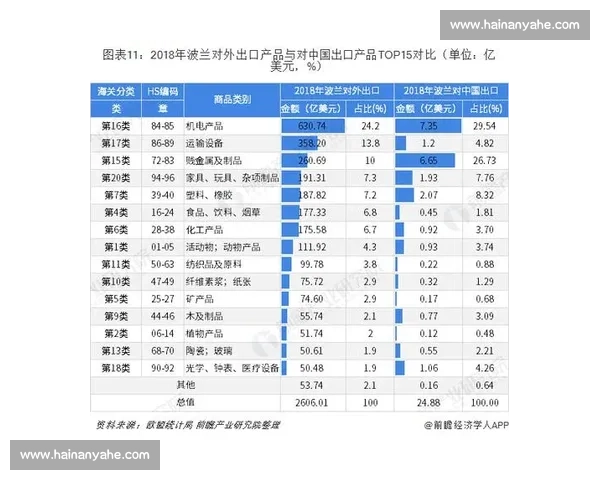 亚洲与欧洲在经济文化科技竞争与合作格局的全景对比演变趋势解析 亚洲与欧洲在经济文化科技竞争与合作格局的全景对比演变趋势解析